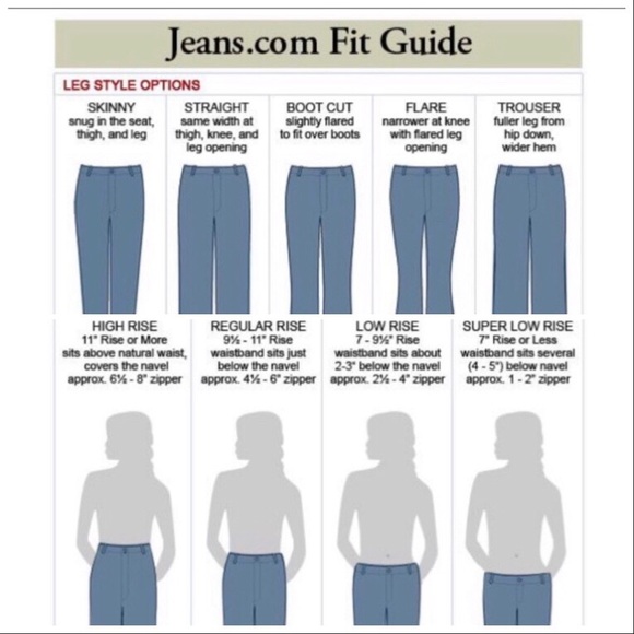 Denim - STYLE GRAPHIC Jeans Fit Guide